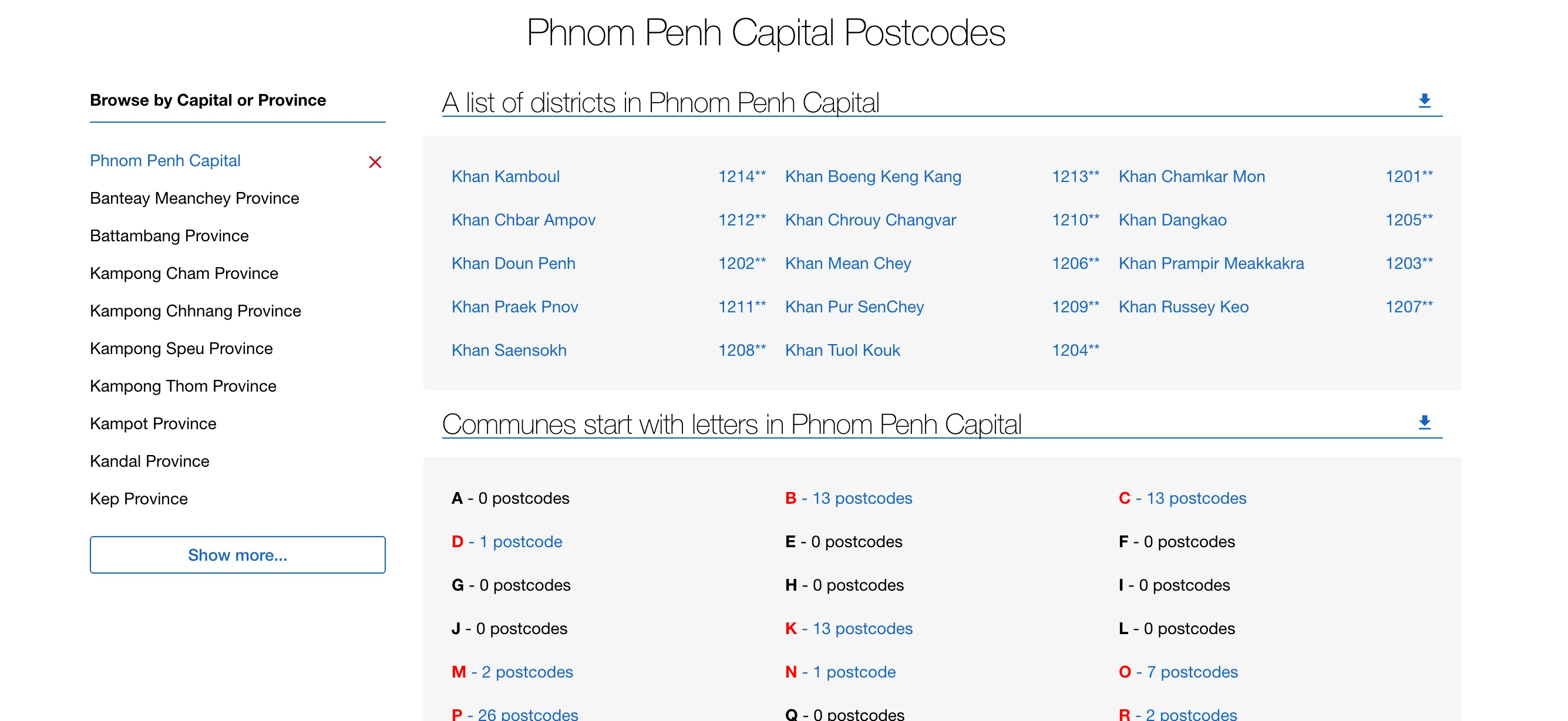 ក្រមប្រៃសណីយ៍កម្ពុជា